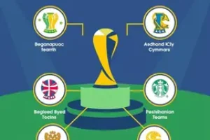 Troféu Imprensa 2025