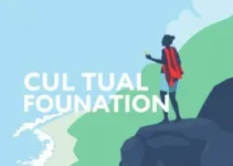 Concurso Fundação Cultural Palmares 2025