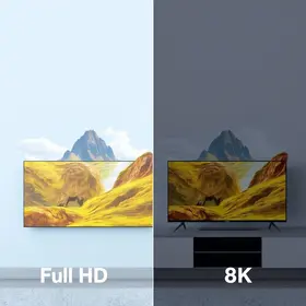 resoluções de TV