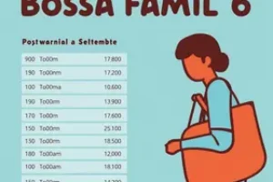Bolsa Família