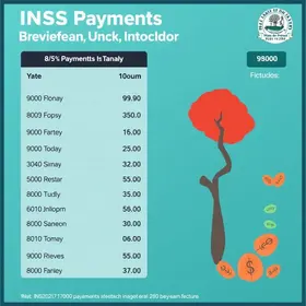 INSS pagamentos setembro 2026