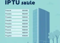 IPTU Porto Alegre 2025